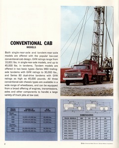 1966 Chevrolet C-L-M-T 50 to 80 Truck-02.jpg